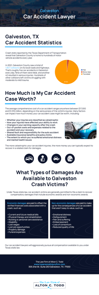 Car Accident Infographic 